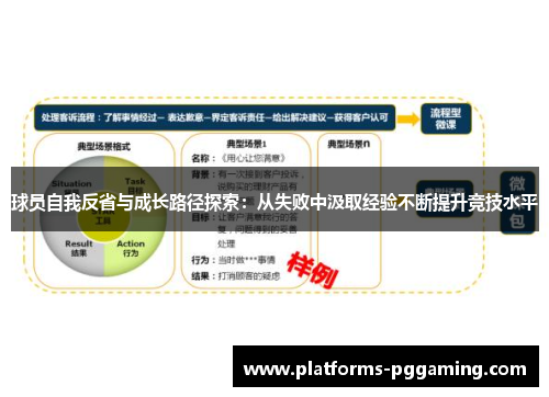 球员自我反省与成长路径探索：从失败中汲取经验不断提升竞技水平