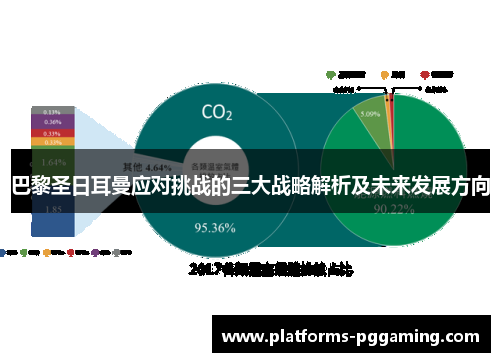 巴黎圣日耳曼应对挑战的三大战略解析及未来发展方向