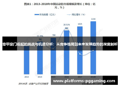意甲豪门崛起的挑战与机遇分析：从竞争格局到未来发展趋势的深度剖析