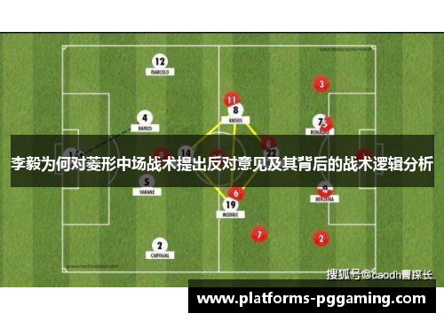 李毅为何对菱形中场战术提出反对意见及其背后的战术逻辑分析