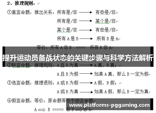 提升运动员备战状态的关键步骤与科学方法解析