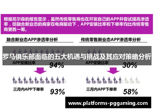 罗马俱乐部面临的五大机遇与挑战及其应对策略分析