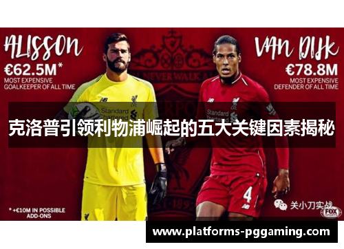 克洛普引领利物浦崛起的五大关键因素揭秘