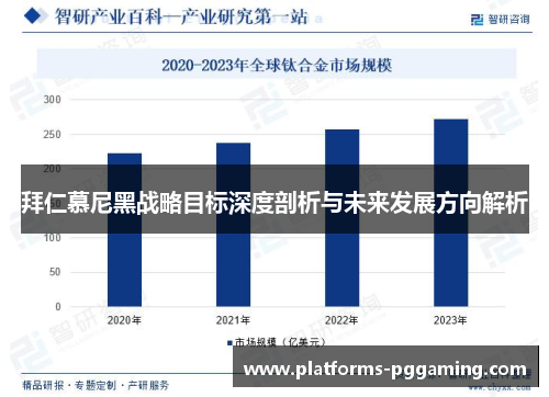 拜仁慕尼黑战略目标深度剖析与未来发展方向解析
