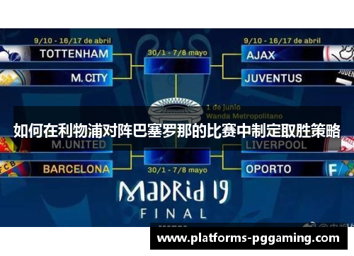 如何在利物浦对阵巴塞罗那的比赛中制定取胜策略