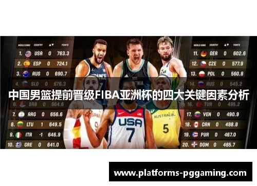 中国男篮提前晋级FIBA亚洲杯的四大关键因素分析