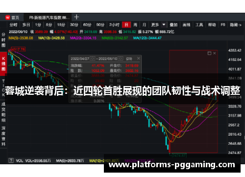 蓉城逆袭背后：近四轮首胜展现的团队韧性与战术调整