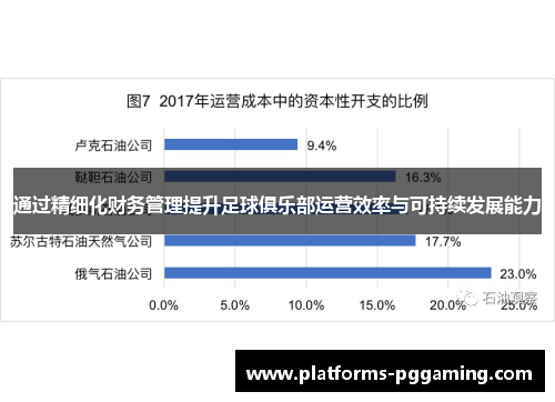 通过精细化财务管理提升足球俱乐部运营效率与可持续发展能力