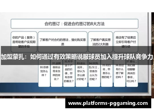 加盟蒙扎：如何通过有效策略说服球员加入提升球队竞争力