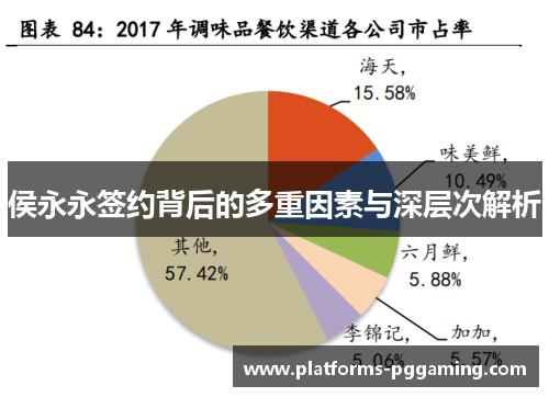 侯永永签约背后的多重因素与深层次解析