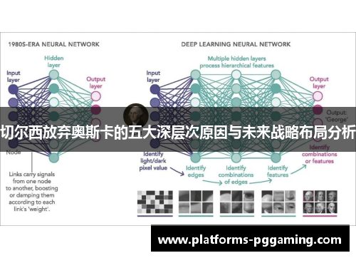 切尔西放弃奥斯卡的五大深层次原因与未来战略布局分析