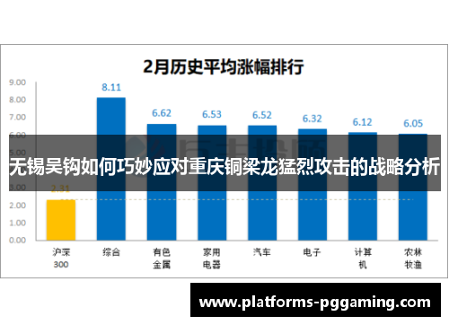 无锡吴钩如何巧妙应对重庆铜梁龙猛烈攻击的战略分析