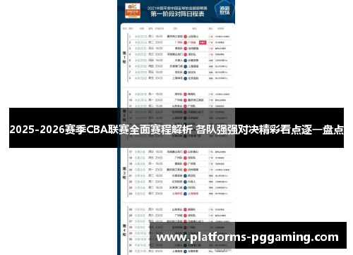 2025-2026赛季CBA联赛全面赛程解析 各队强强对决精彩看点逐一盘点