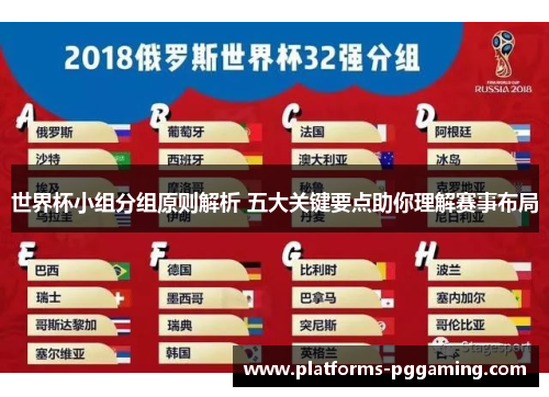 世界杯小组分组原则解析 五大关键要点助你理解赛事布局
