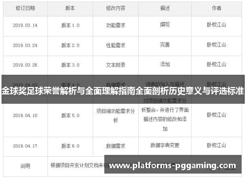 金球奖足球荣誉解析与全面理解指南全面剖析历史意义与评选标准