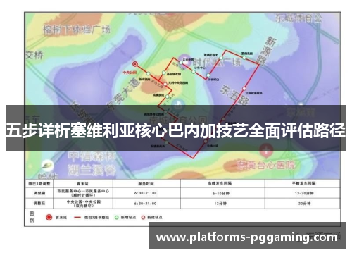 五步详析塞维利亚核心巴内加技艺全面评估路径