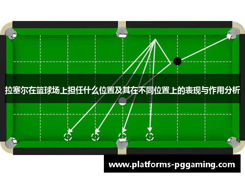 拉塞尔在篮球场上担任什么位置及其在不同位置上的表现与作用分析