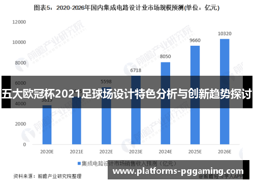 五大欧冠杯2021足球场设计特色分析与创新趋势探讨