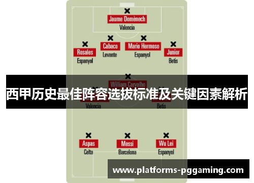 西甲历史最佳阵容选拔标准及关键因素解析