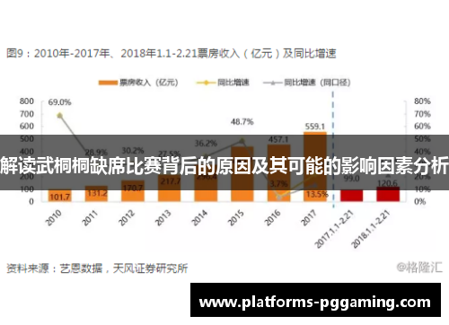 解读武桐桐缺席比赛背后的原因及其可能的影响因素分析