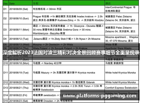 深度解析2023法国对波兰精彩对决全景回顾赛事细节全面呈现录 深度解析2023法国对波兰精彩对决全景回顾赛事细节全面呈现录