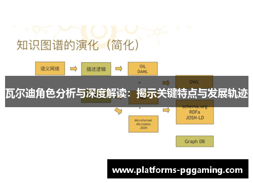 瓦尔迪角色分析与深度解读：揭示关键特点与发展轨迹
