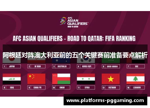 阿根廷对阵澳大利亚前的五个关键赛前准备要点解析 阿根廷对阵澳大利亚前的五个关键赛前准备要点解析