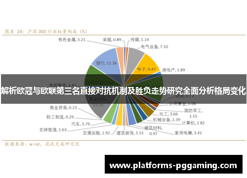 解析欧冠与欧联第三名直接对抗机制及胜负走势研究全面分析格局变化 解析欧冠与欧联第三名直接对抗机制及胜负走势研究全面分析格局变化