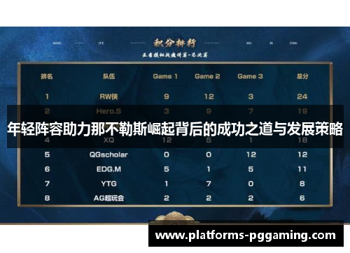 年轻阵容助力那不勒斯崛起背后的成功之道与发展策略