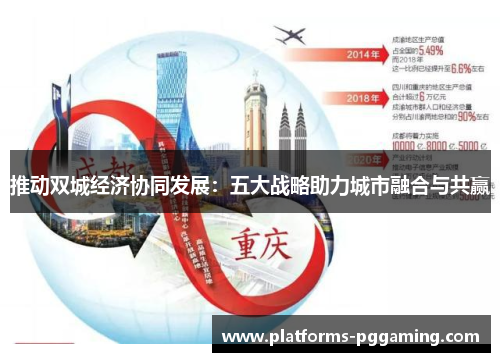 推动双城经济协同发展：五大战略助力城市融合与共赢