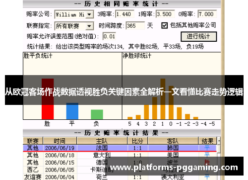 从欧冠客场作战数据透视胜负关键因素全解析一文看懂比赛走势逻辑