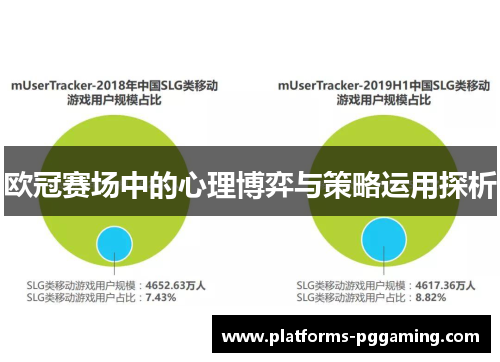 欧冠赛场中的心理博弈与策略运用探析 欧冠赛场中的心理博弈与策略运用探析