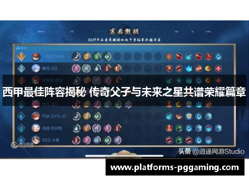 西甲最佳阵容揭秘 传奇父子与未来之星共谱荣耀篇章 西甲最佳阵容揭秘 传奇父子与未来之星共谱荣耀篇章