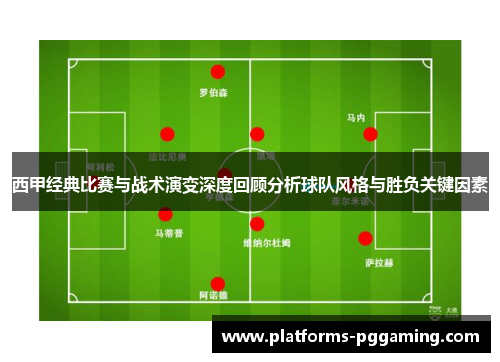 西甲经典比赛与战术演变深度回顾分析球队风格与胜负关键因素