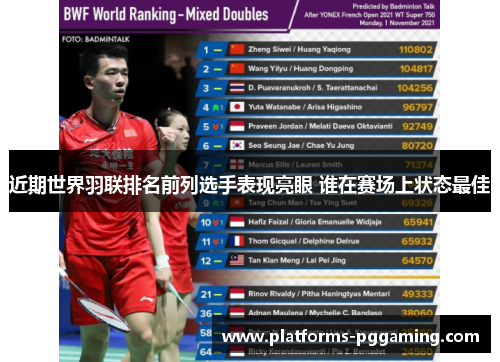 近期世界羽联排名前列选手表现亮眼 谁在赛场上状态最佳